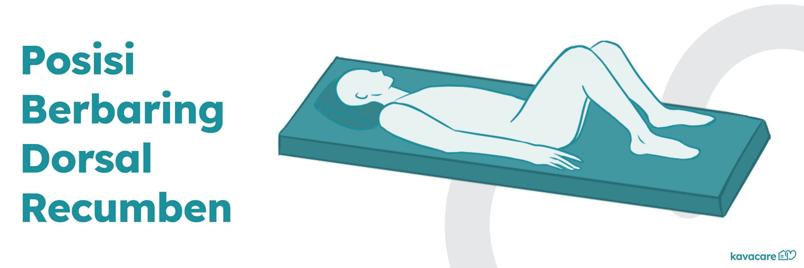 Infografis Posisi Berbaring Dorsal Recumbent, posisi berbaring pasien