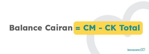 Rumus Balance Cairan, Balance Cairan = CM - CK Total