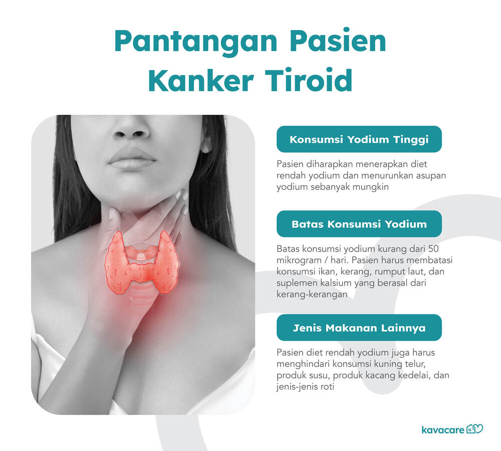 infografis pantangan makan kanker tiroid_Kavacare