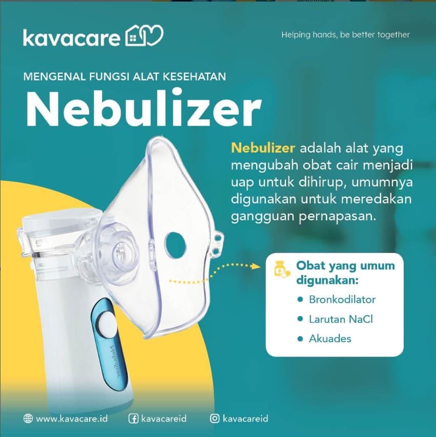 Infografis Nebulizer, Fungsi Nebulizer, Cara Pakai Nebulizer, Cara Menggunakan Nebulizer, Jenis Nebulizer