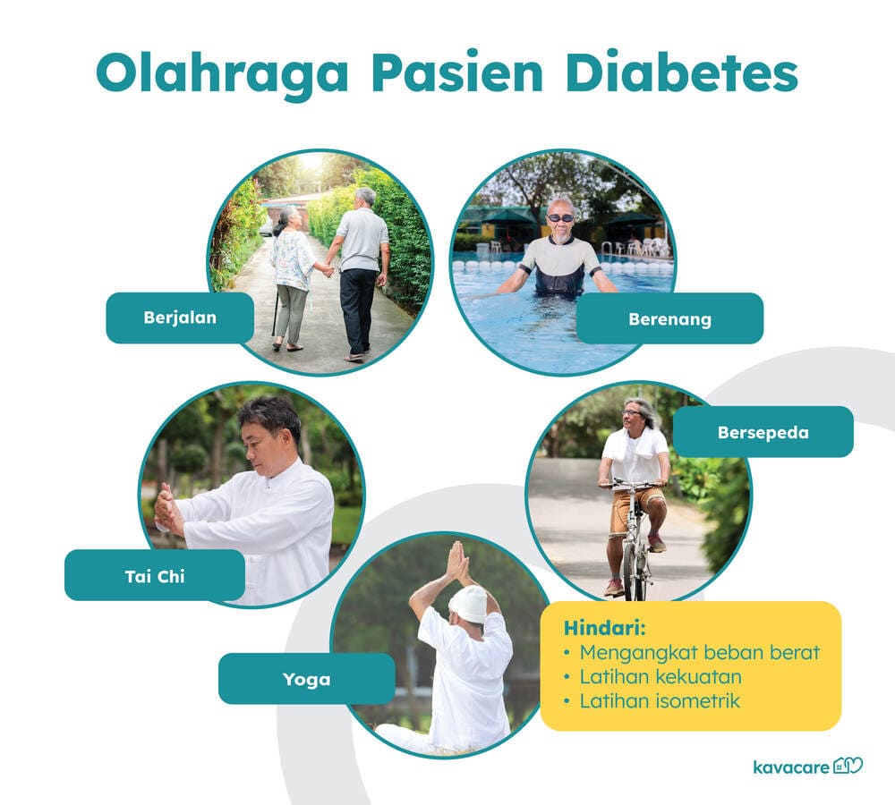 Infografis - Olahraga untuk Pasien Diabetes