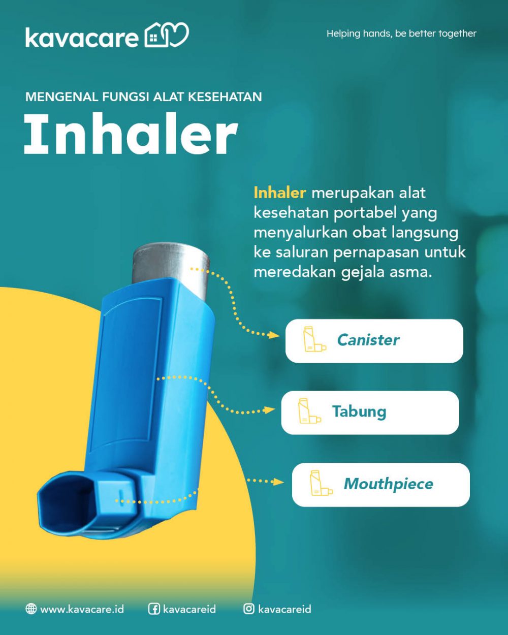Infografis, Cara Menggunakan Inhaler, Fungsi Inhaler, Jenis Inhaler