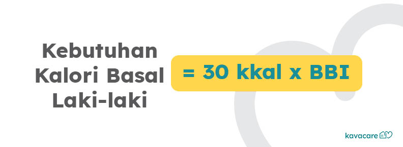 Rumus Kalori Basal Laki-laki, kalori basal = 30 kkal x BBI