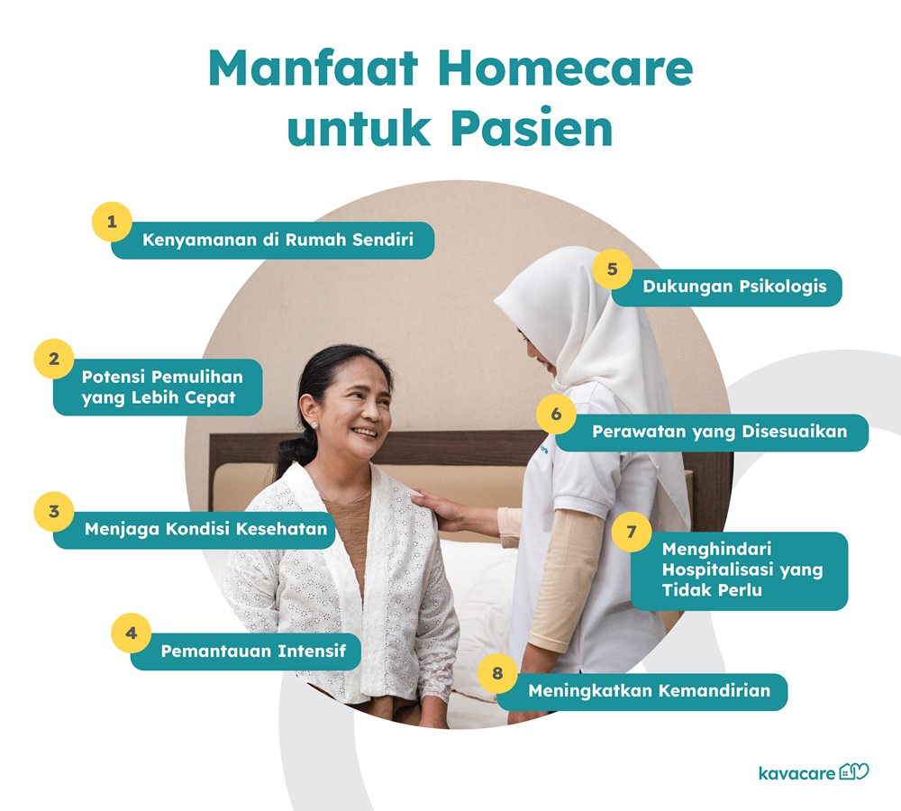 infografis, manfaat homecare untuk pasien