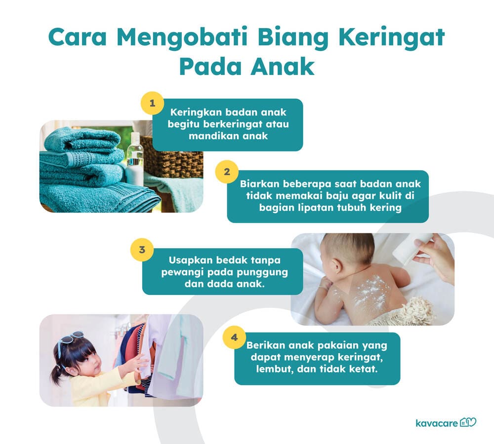 Biang Keringat (Miliria): Gejala dan Pengobatan 8 biang keringat, infografis
