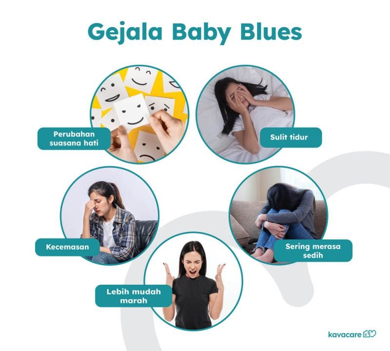 infografis gejala baby blues