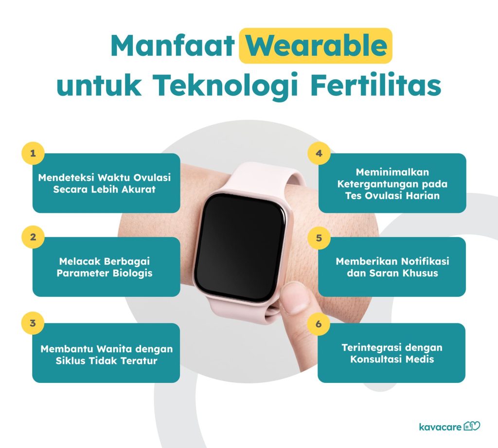 4 Rekomendasi Aplikasi untuk Memantau Fertilitas