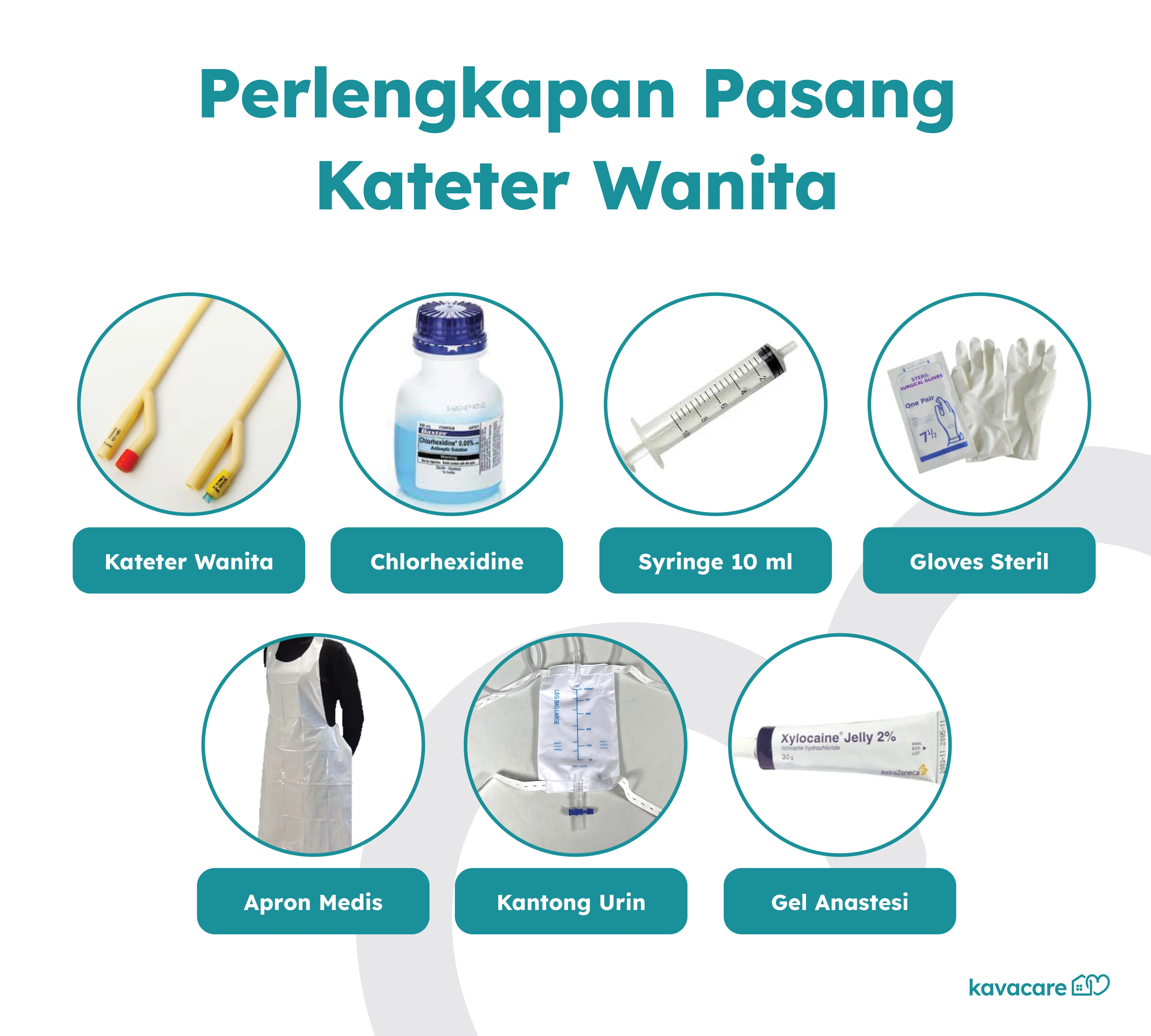 Cara Pasang Kateter Wanita: Alat-alat dan Langkah 8 infografis Perlengkapan Pasang Kateter Wanita
